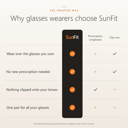 SUNFIT Men